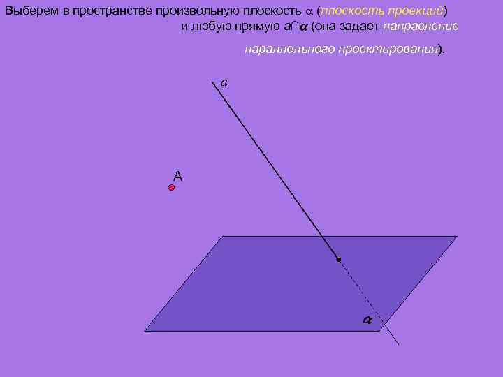 Выберем в пространстве произвольную плоскость  (плоскость проекций)      и