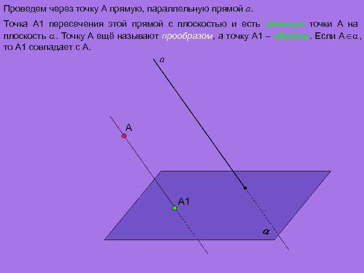 Как называется плоскость параллельная плоскости картины и проходящая через точку зрения