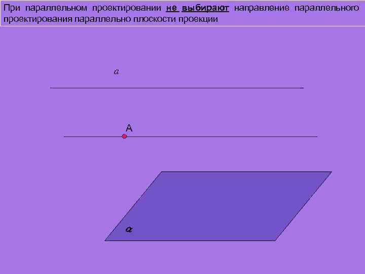 При параллельном проектировании не выбирают направление параллельного проектирования параллельно плоскости проекции   