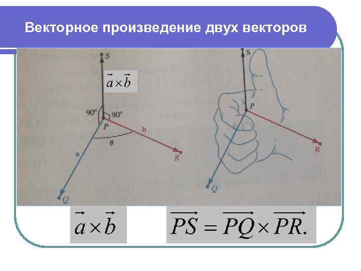 Векторное произведение двух векторов 