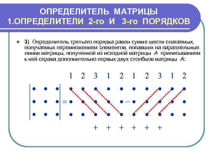  ОПРЕДЕЛИТЕЛЬ МАТРИЦЫ 1. ОПРЕДЕЛИТЕЛИ 2 -го И 3 -го ПОРЯДКОВ  l 