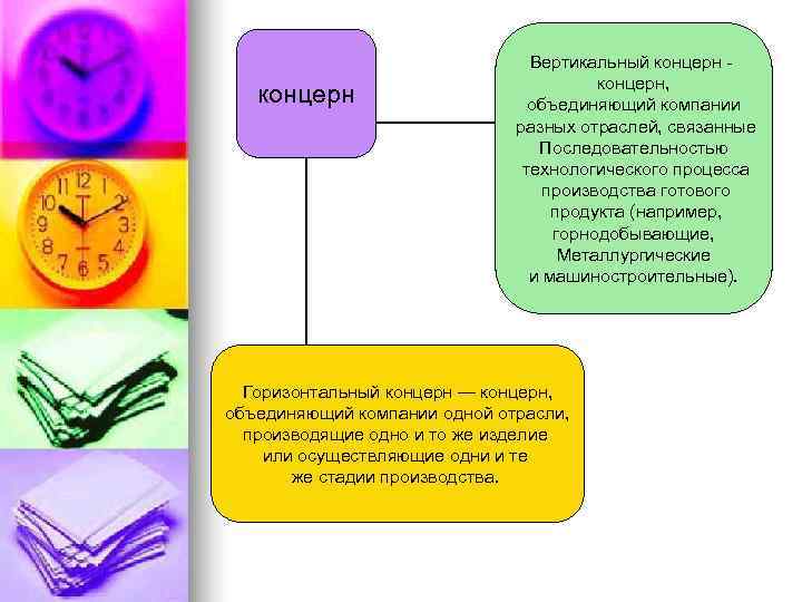       Вертикальный концерн -     
