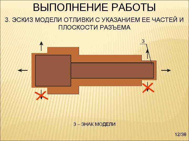   ВЫПОЛНЕНИЕ РАБОТЫ 3. ЭСКИЗ МОДЕЛИ ОТЛИВКИ С УКАЗАНИЕМ ЕЕ ЧАСТЕЙ И 