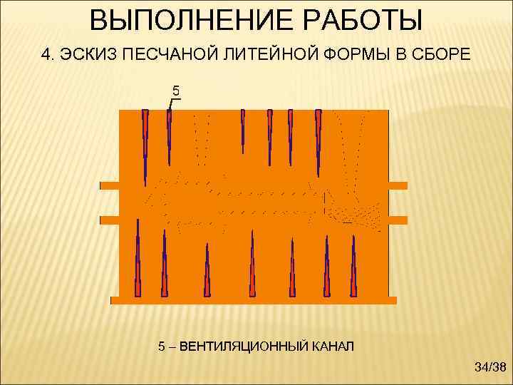   ВЫПОЛНЕНИЕ РАБОТЫ 4. ЭСКИЗ ПЕСЧАНОЙ ЛИТЕЙНОЙ ФОРМЫ В СБОРЕ   