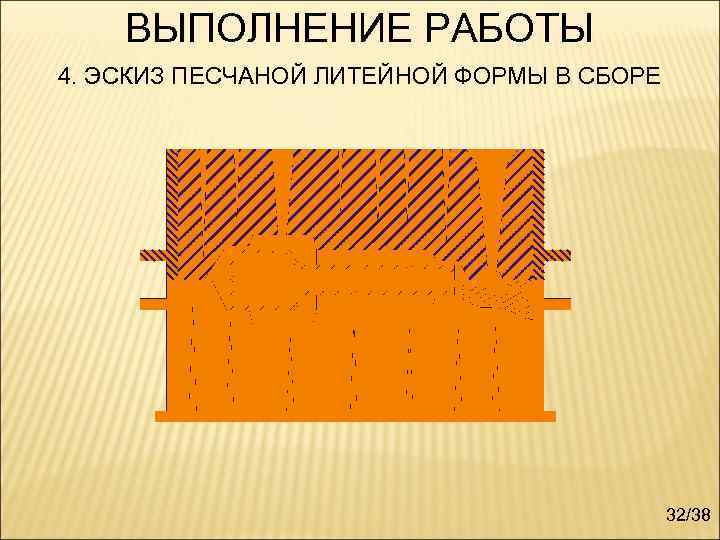   ВЫПОЛНЕНИЕ РАБОТЫ 4. ЭСКИЗ ПЕСЧАНОЙ ЛИТЕЙНОЙ ФОРМЫ В СБОРЕ   