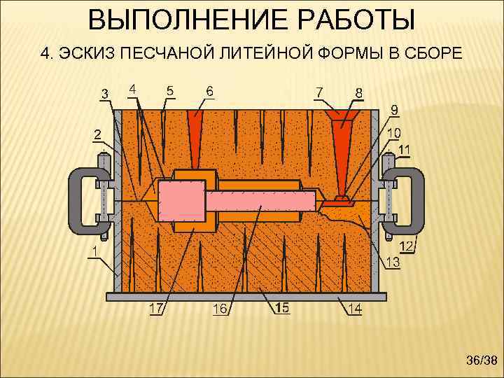   ВЫПОЛНЕНИЕ РАБОТЫ 4. ЭСКИЗ ПЕСЧАНОЙ ЛИТЕЙНОЙ ФОРМЫ В СБОРЕ   