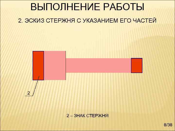   ВЫПОЛНЕНИЕ РАБОТЫ 2. ЭСКИЗ СТЕРЖНЯ С УКАЗАНИЕМ ЕГО ЧАСТЕЙ   2