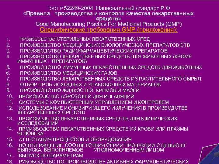 ГОСТ Р 52249 -2004 Национальный стандарт Р Ф ГОСТ Р 52249 -2004 Национальный стандарт Р Ф