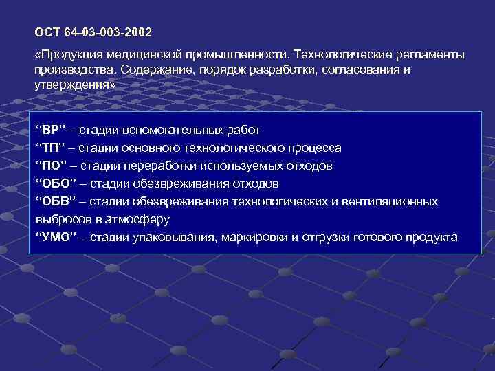 ОСТ 64 -03 -003 -2002 «Продукция медицинской промышленности. Технологические регламенты производства. Содержание, порядок разработки, ОСТ 64 -03 -003 -2002 «Продукция медицинской промышленности. Технологические регламенты производства. Содержание, порядок разработки,