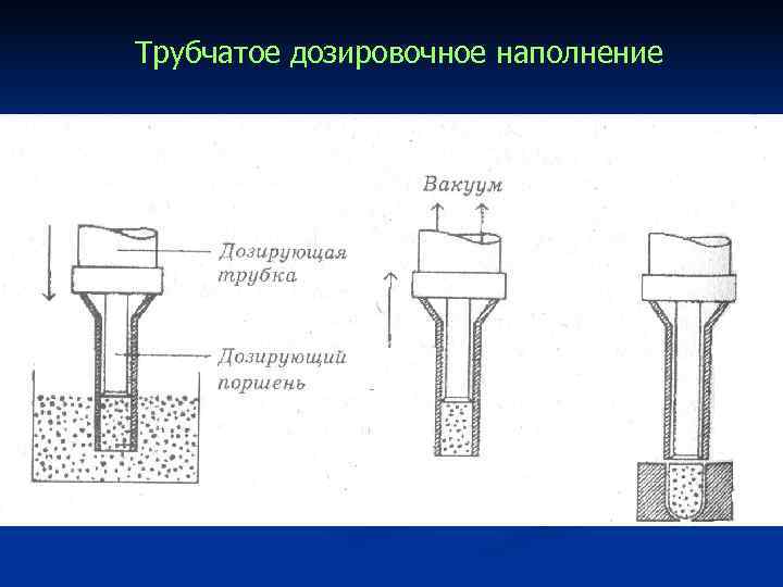Трубчатое дозировочное наполнение Трубчатое дозировочное наполнение