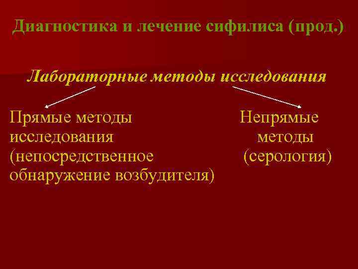 Диагностика и лечение сифилиса (прод. )  Лабораторные методы исследования Прямые методы  