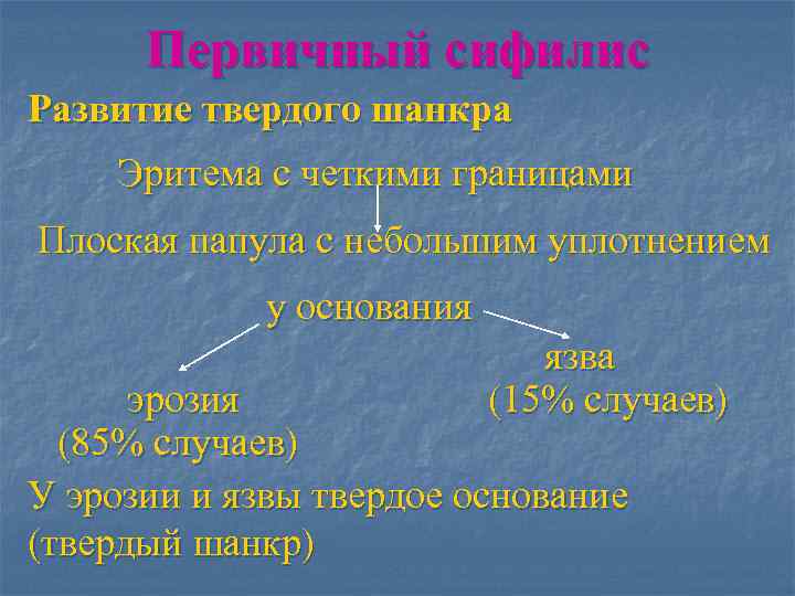  Первичный сифилис Развитие твердого шанкра Эритема с четкими границами Плоская папула с небольшим