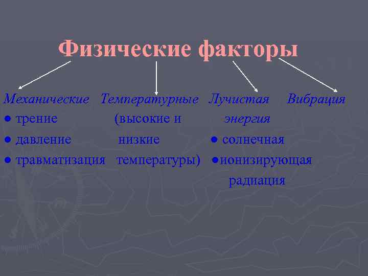  Физические факторы Механические Температурные Лучистая Вибрация ● трение  (высокие и энергия ●