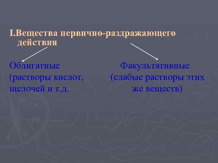 I. Вещества первично-раздражающего  действия Облигатные  Факультативные (растворы кислот,  (слабые растворы этих