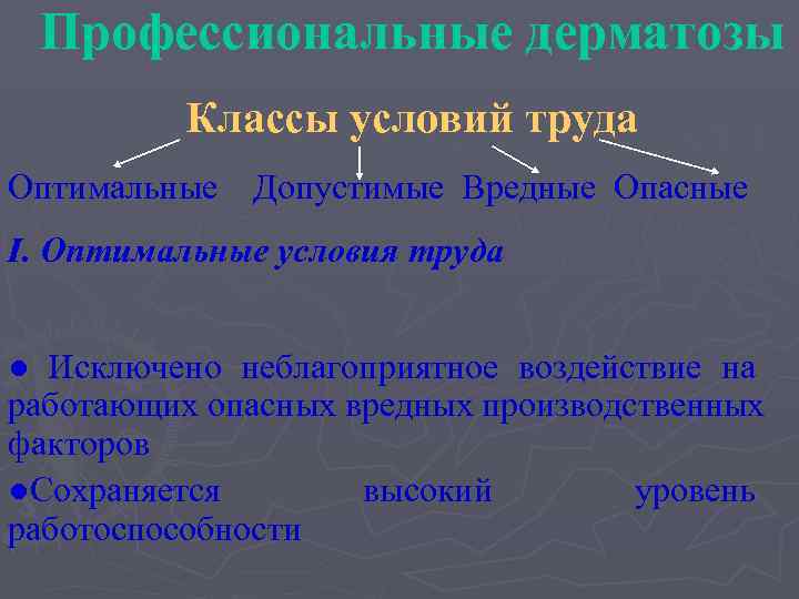  Профессиональные дерматозы  Классы условий труда Оптимальные Допустимые Вредные Опасные I. Оптимальные условия