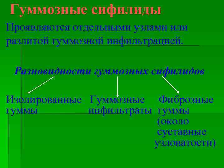 Гуммозные сифилиды Проявляются отдельными узлами или разлитой гуммозной инфильтрацией.  Разновидности гуммозных сифилидов Изолированные