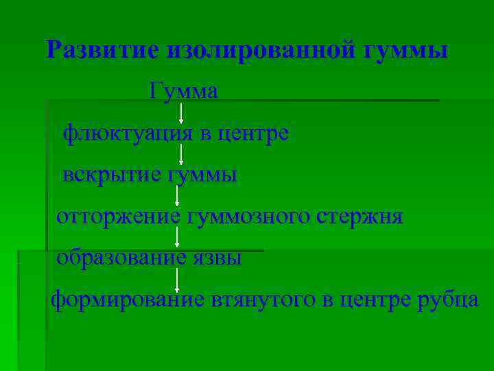 Развитие изолированной гуммы   Гумма флюктуация в центре вскрытие гуммы отторжение гуммозного стержня