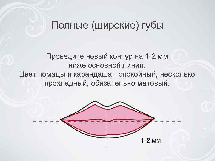   Полные (широкие) губы   Проведите новый контур на 1 -2 мм