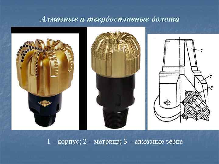 Алмазные и твердосплавные долота 1 – корпус; 2 – матрица; 3 – алмазные зерна