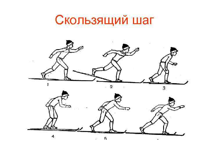 Скользящий шаг 