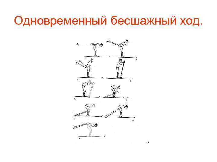     Одновременный бесшажный ход. 