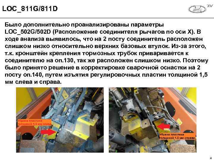 LOC_811 G/811 D Было дополнительно проанализированы параметры LOC_502 G/502 D (Расположение соединителя рычагов по