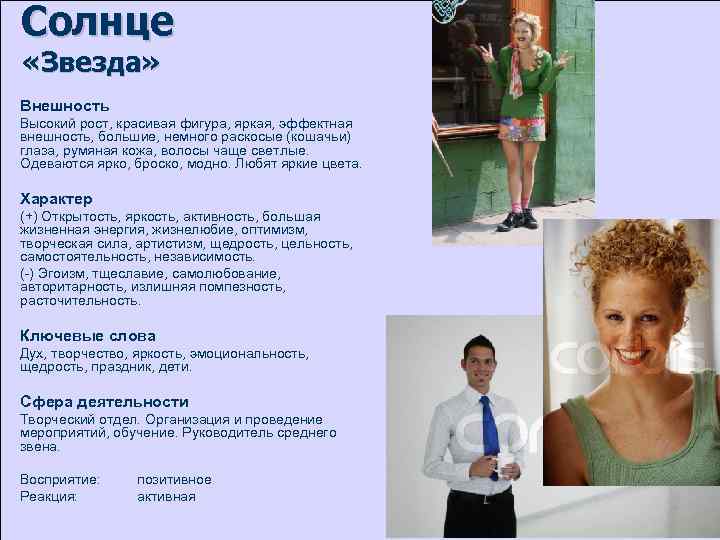 Солнце «Звезда» Внешность Высокий рост, красивая фигура, яркая, эффектная внешность, большие, немного раскосые (кошачьи)