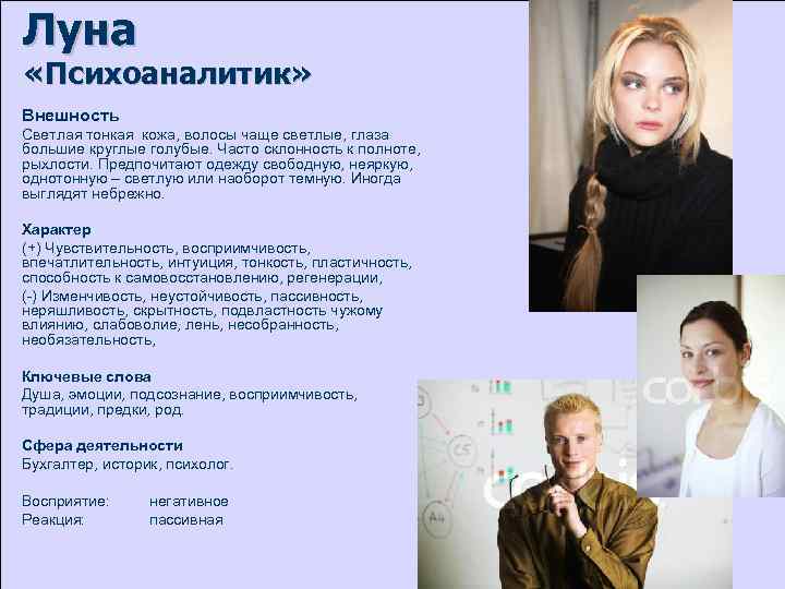 Луна «Психоаналитик» Внешность Светлая тонкая кожа, волосы чаще светлые, глаза большие круглые голубые. Часто