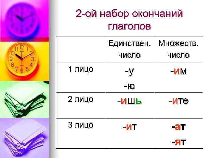  2 -ой набор окончаний  глаголов   Единствен. Множеств.   число