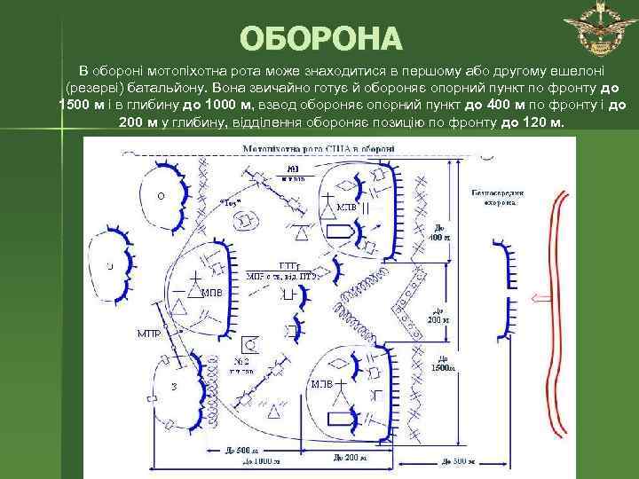      ОБОРОНА  В обороні мотопіхотна рота може знаходитися в