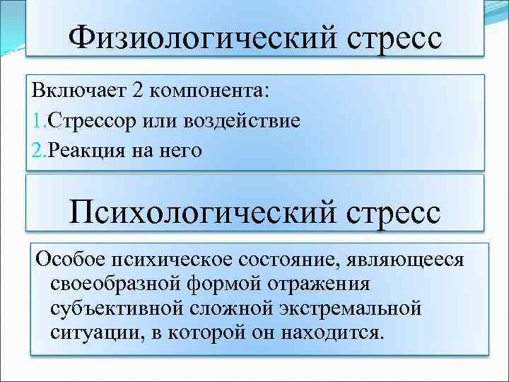 Физиологическое и психологическое. Физиологический стресс. Физиологический и психологический стресс. Физиологические аспекты стресса. Физиологическая форма стресса.