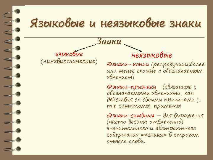 Языковые и неязыковые знаки   Знаки  языковые    неязыковые (лингвистические)