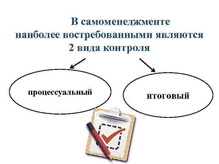 В самоменеджменте наиболее востребованными являются 2 вида контроля процессуальный итоговый В самоменеджменте наиболее востребованными являются 2 вида контроля процессуальный итоговый