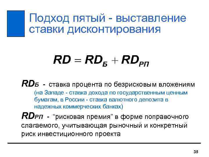  Подход пятый - выставление  ставки дисконтирования  RDБ  - ставка процента