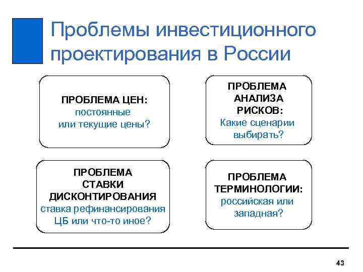  Проблемы инвестиционного проектирования в России      ПРОБЛЕМА ЦЕН: 