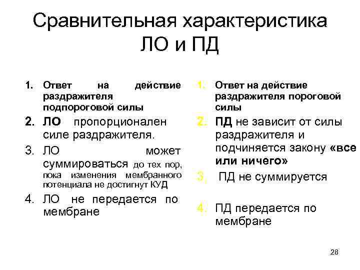  Сравнительная характеристика  ЛО и ПД 1. Ответ  на действие 1. Ответ