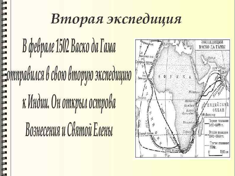 Вторая экспедиция 