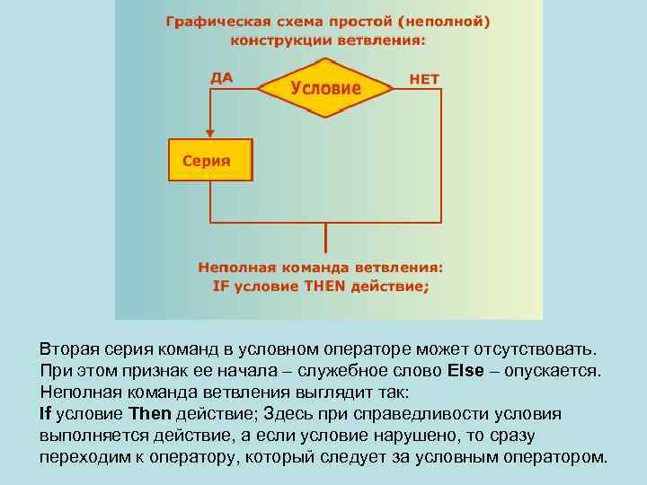 Вторая серия команд в условном операторе может отсутствовать.  При этом признак ее начала