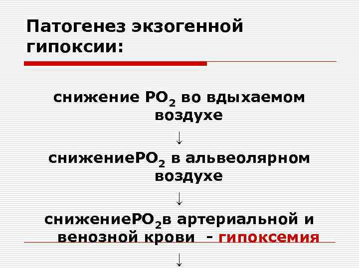 Патогенез экзогенной гипоксии: снижение РО 2 во вдыхаемом   воздухе   