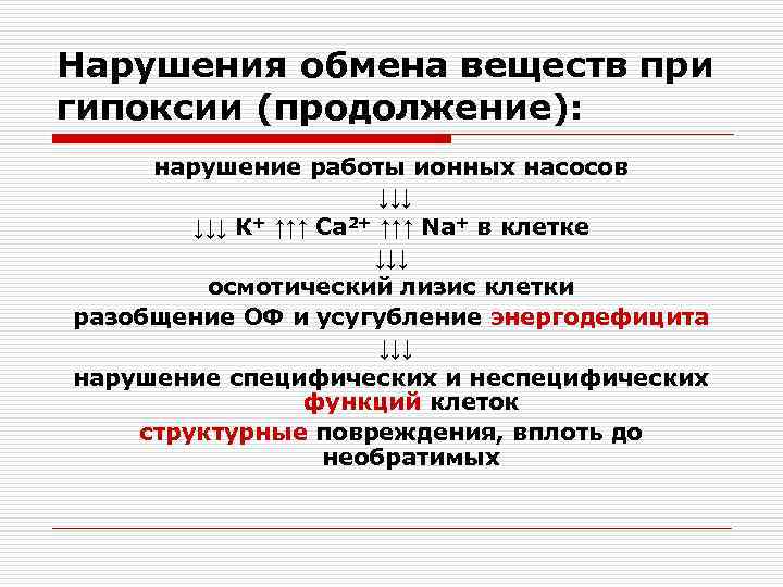 Нарушения обмена веществ при гипоксии (продолжение):  нарушение работы ионных насосов   