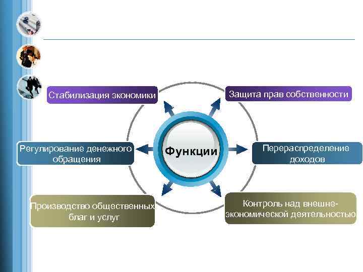 Стабилизация страны