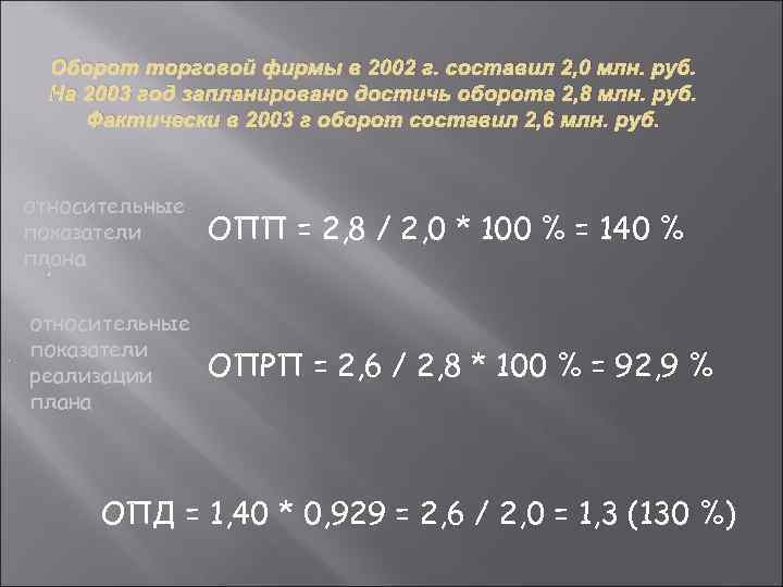  Оборот торговой фирмы в 2002 г. составил 2, 0 млн. руб.  На