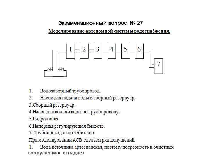    Экзаменационный вопрос № 27 сооружениях отпадает 