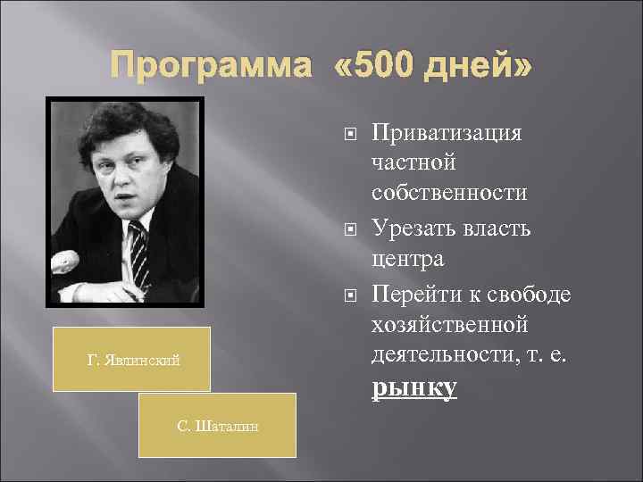   Программа  « 500 дней»      Приватизация 
