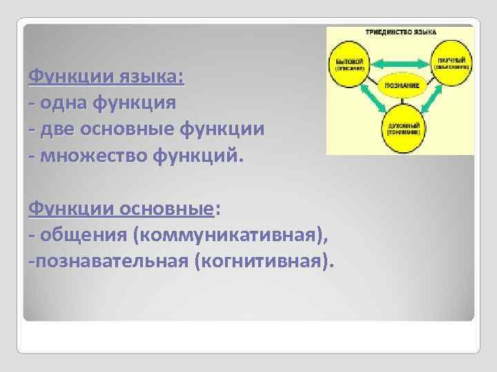 Функции языка: - одна функция - две основные функции - множество функций.  Функции