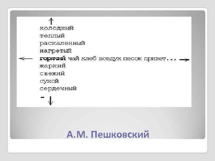 А. М. Пешковский 