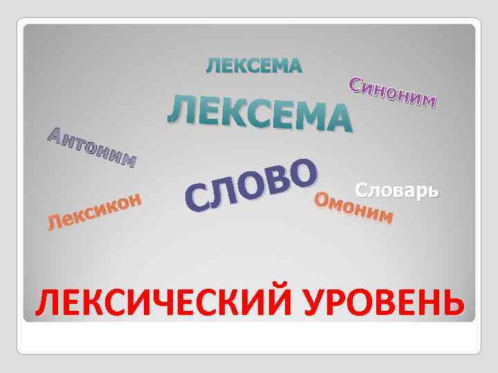    ЛЕКСЕМА      Сино    