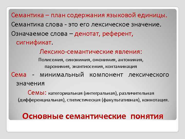 Как называется содержательный план одного из лексико семантических вариантов многозначного слова