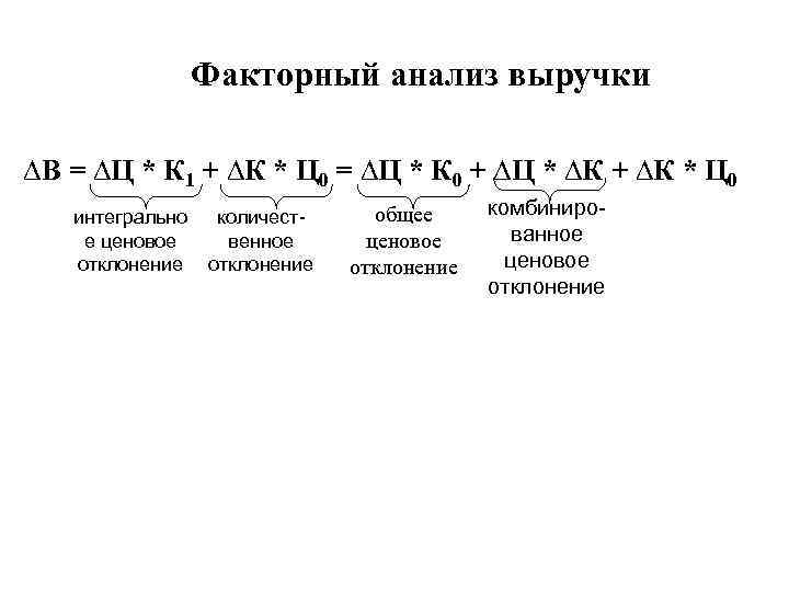    Факторный анализ выручки ∆В = ∆Ц * К 1 + ∆К