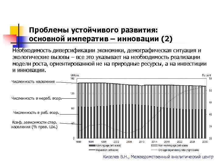    Проблемы устойчивого развития:  основной императив – инновации (2) Необходимость диверсификации